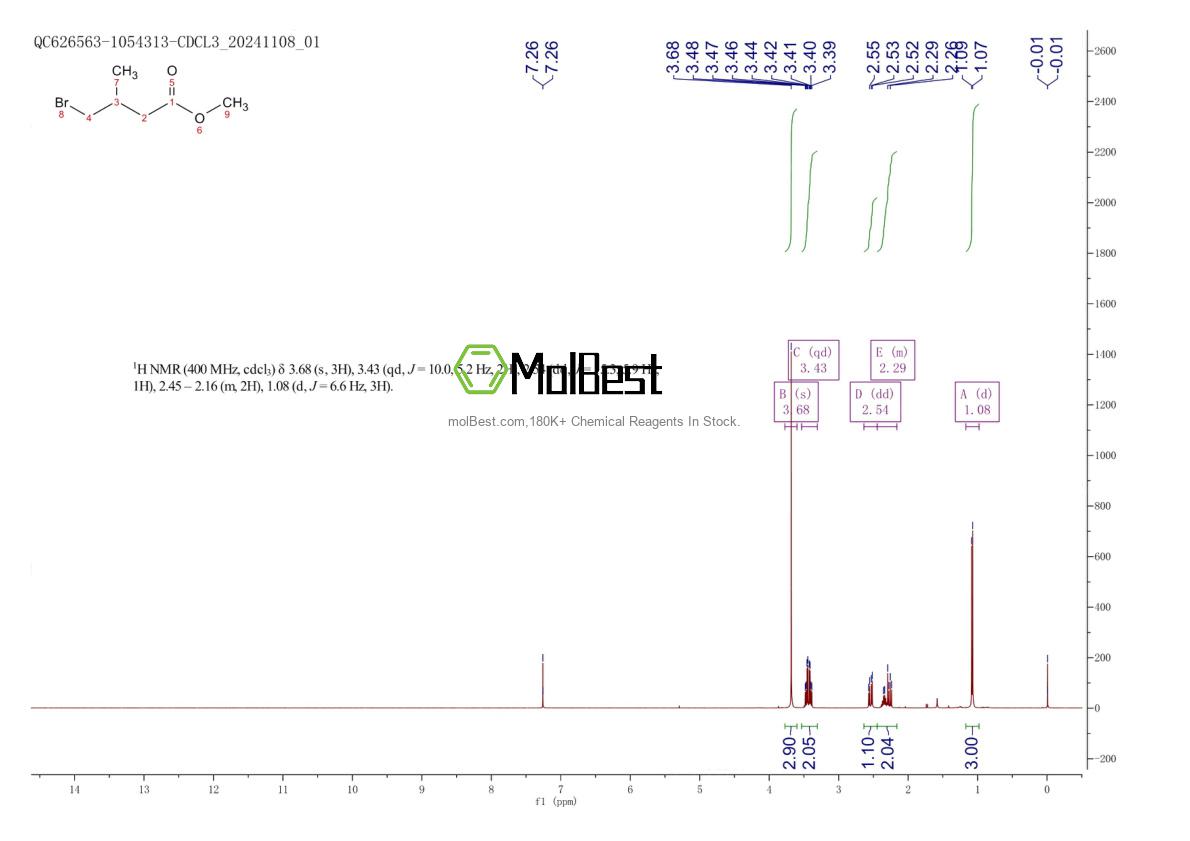 Espectro de teste de amostra física (NMR) de 59147-45-4