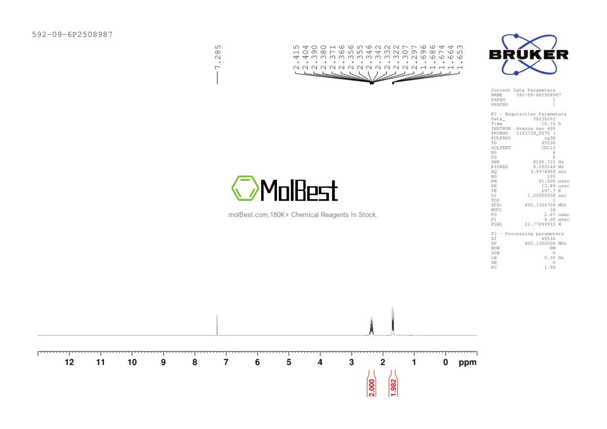 Physical sample testing spectrum (NMR) of 592-09-6