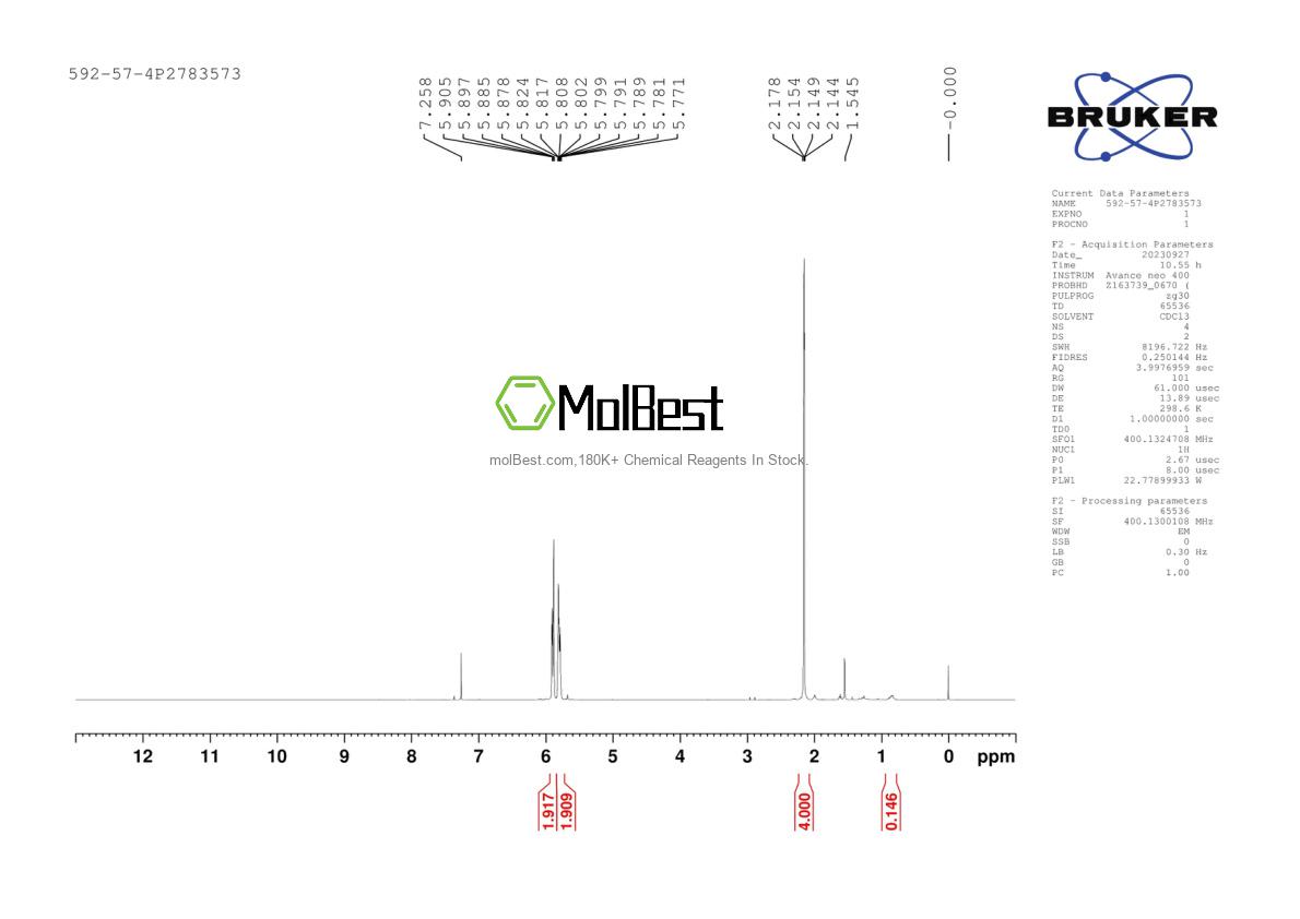Physical sample testing spectrum (NMR) of 592-57-4
