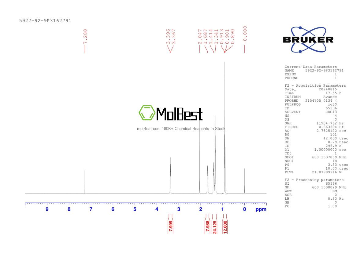 Physical sample testing spectrum (NMR) of 5922-92-9