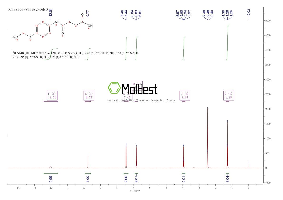 Physical sample testing spectrum (NMR) of 59256-45-0