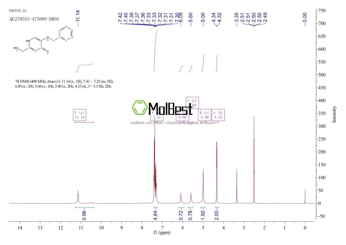 Physical sample testing spectrum (NMR) of 59281-14-0
