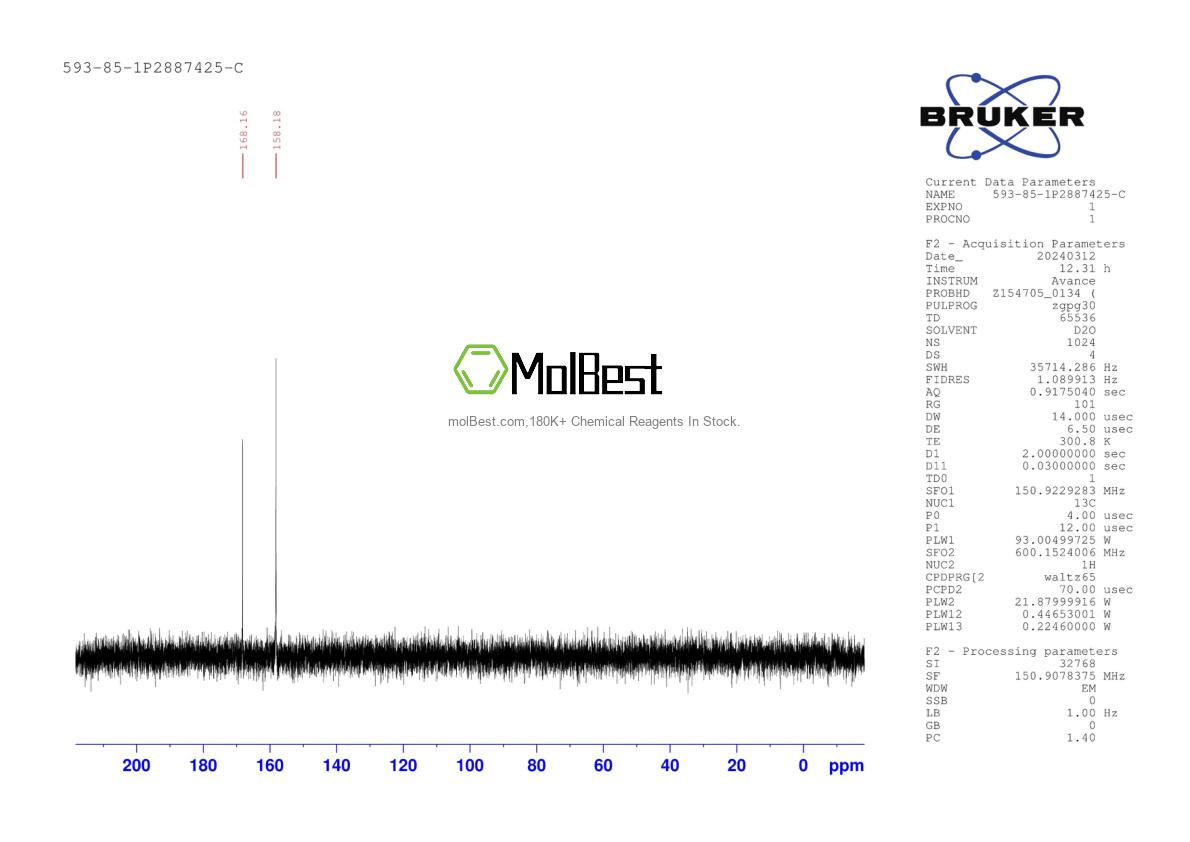 Physical sample testing spectrum (NMR) of 593-85-1