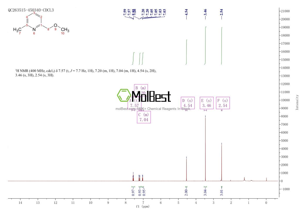 Physical sample testing spectrum (NMR) of 59303-12-7