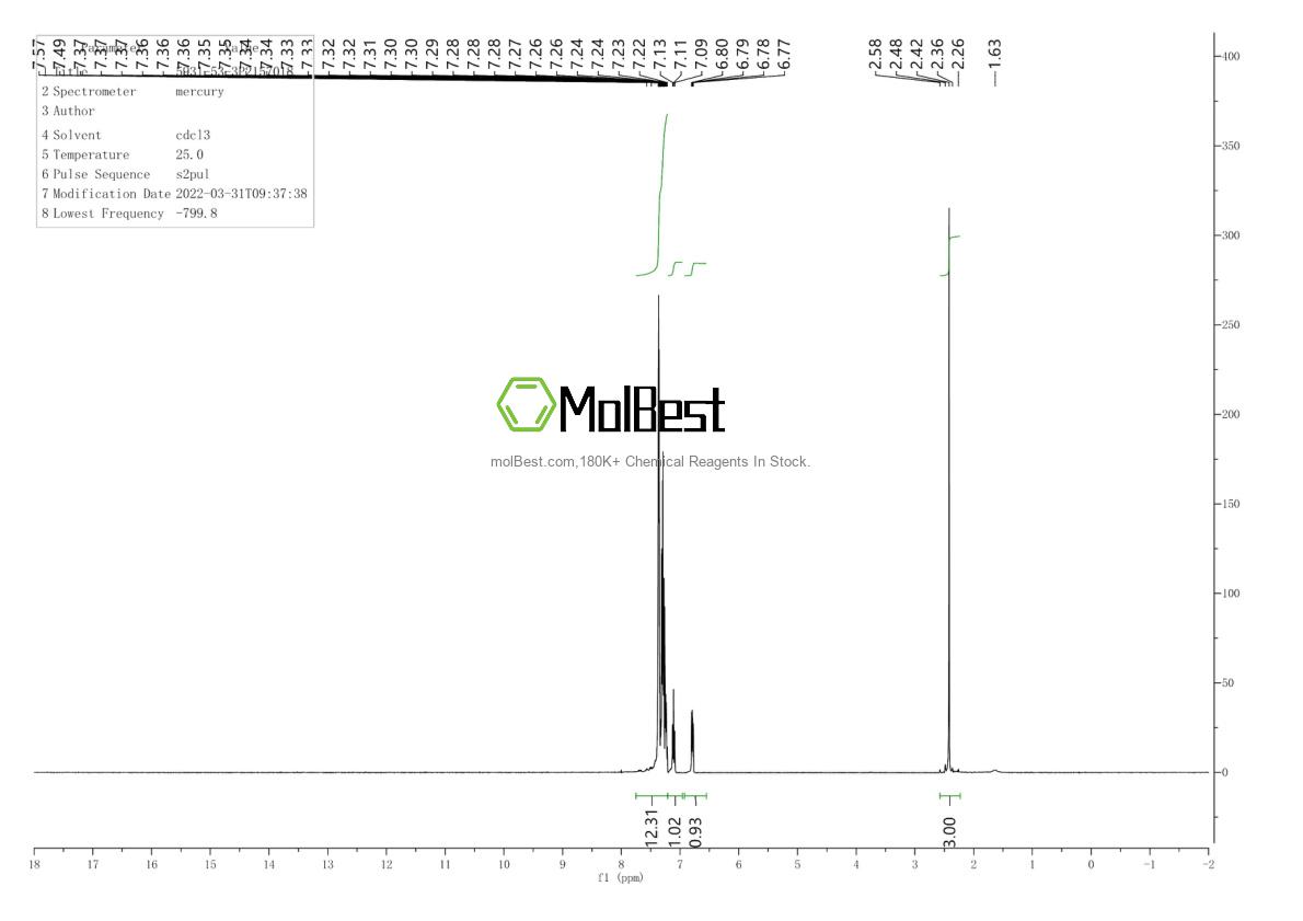 Physical sample testing spectrum (NMR) of 5931-53-3