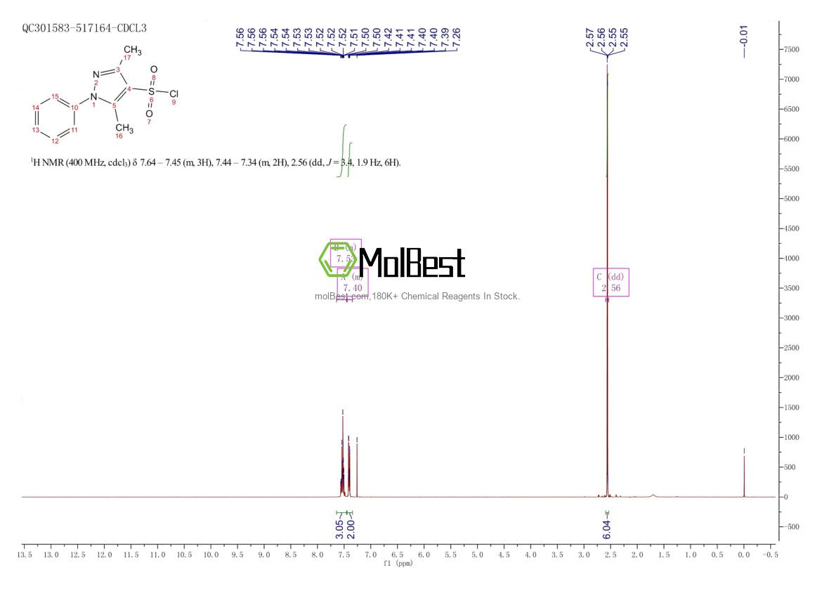 Physical sample testing spectrum (NMR) of 59340-26-0