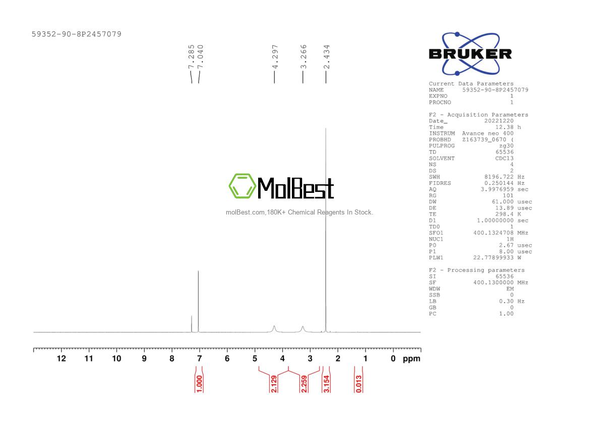 59352-90-8 fiziksel numune test spektrumu (NMR)