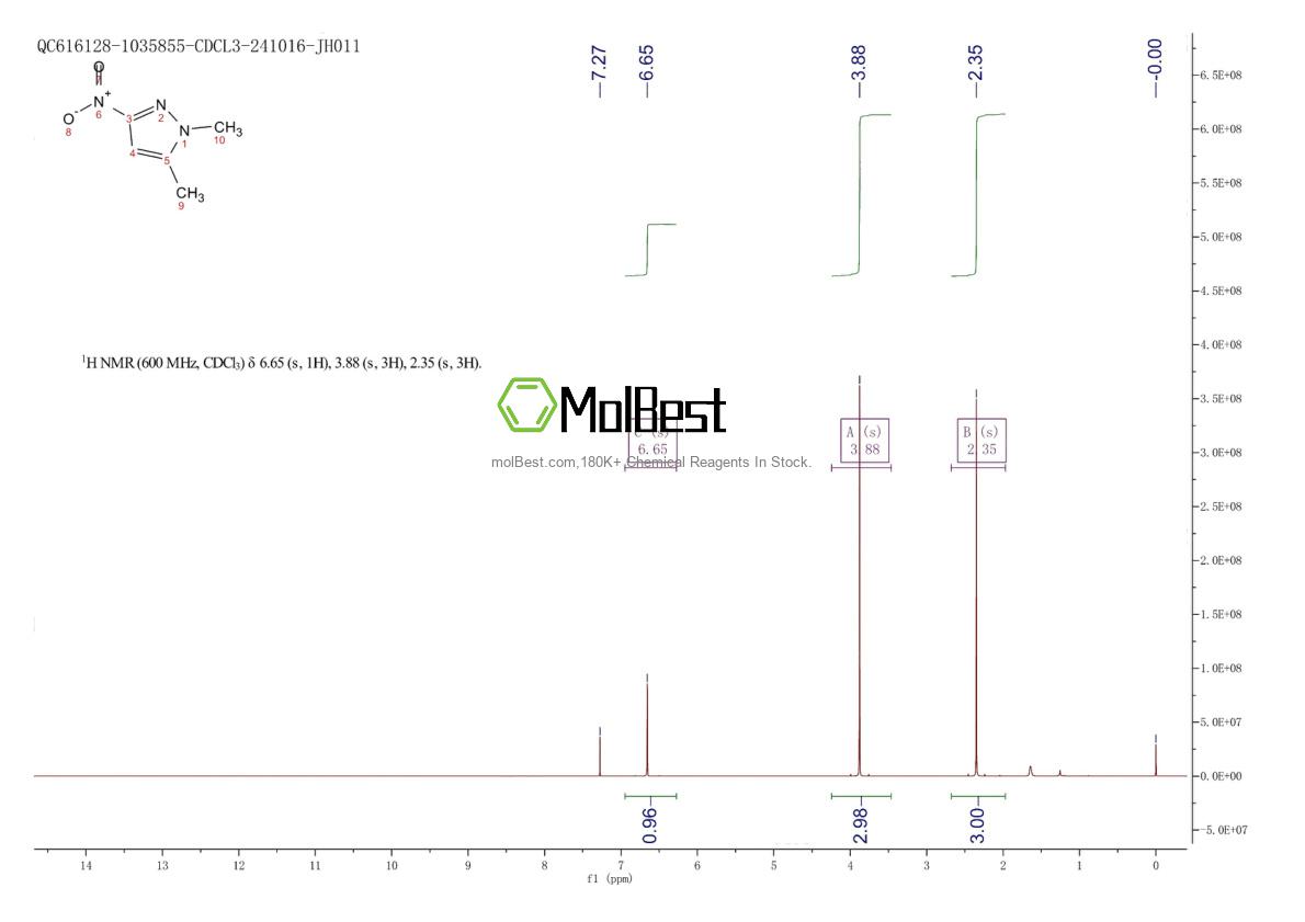 Physical sample testing spectrum (NMR) of 59376-16-8