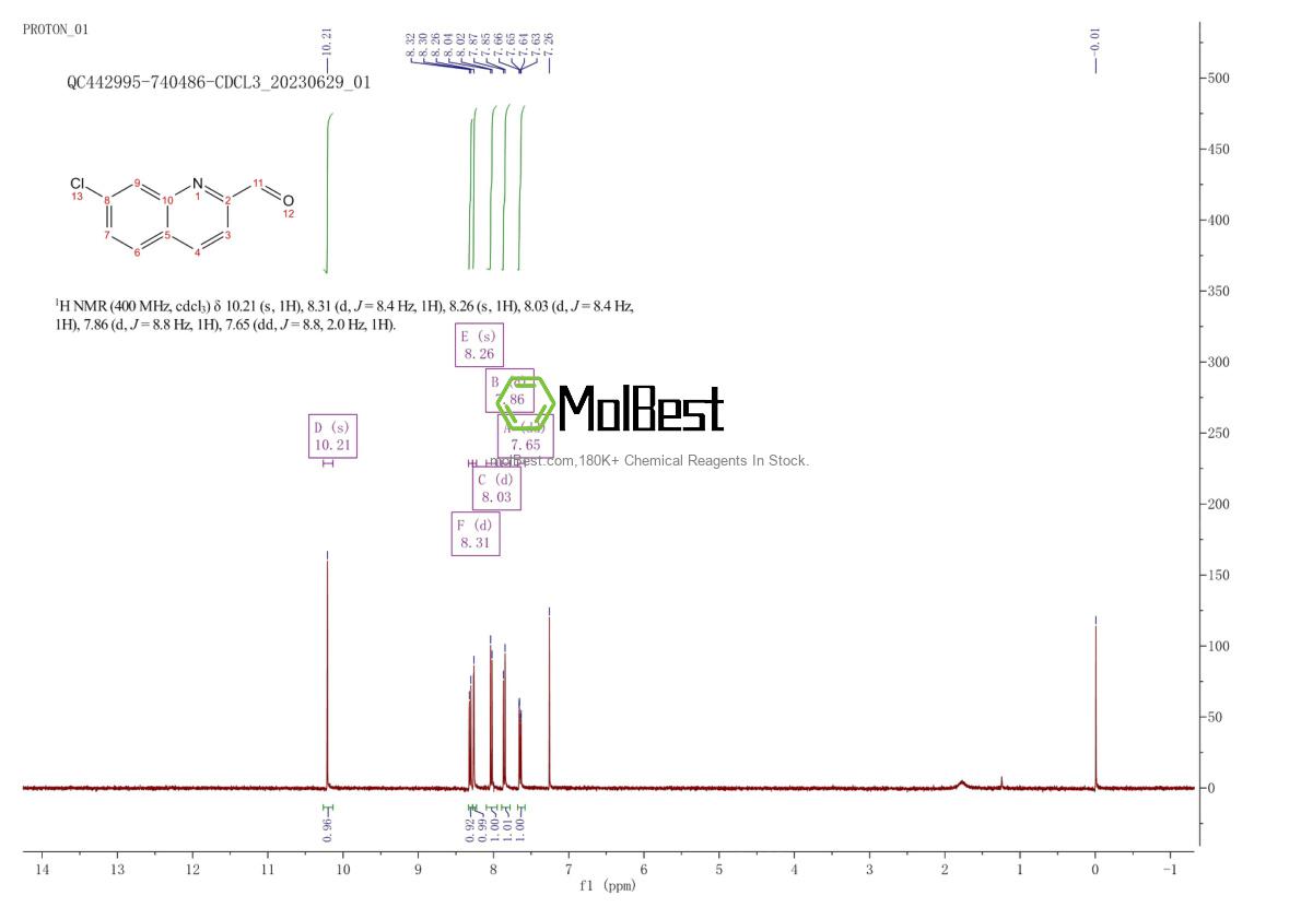 Spektrum pengujian sampel fisik (NMR) 59394-27-3