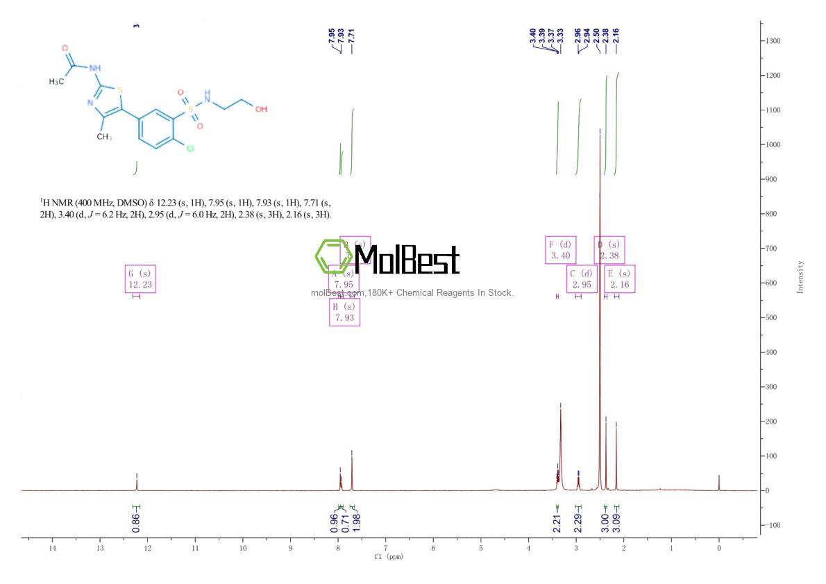 Spektrum pengujian sampel fisik (NMR) 593960-11-3