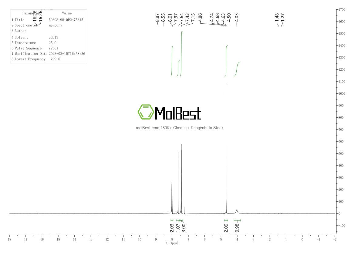 59398-98-0 fiziksel numune test spektrumu (NMR)