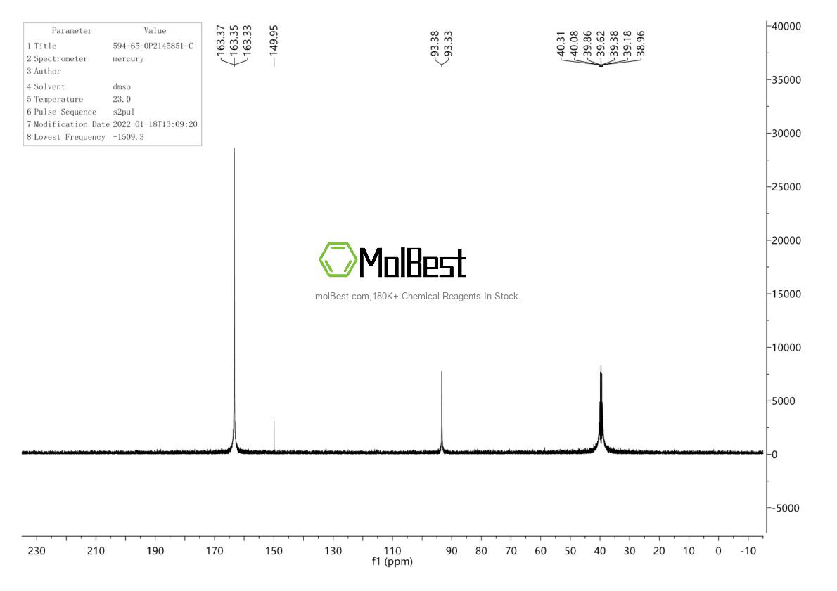 Espectro de teste de amostra física (NMR) de 594-65-0