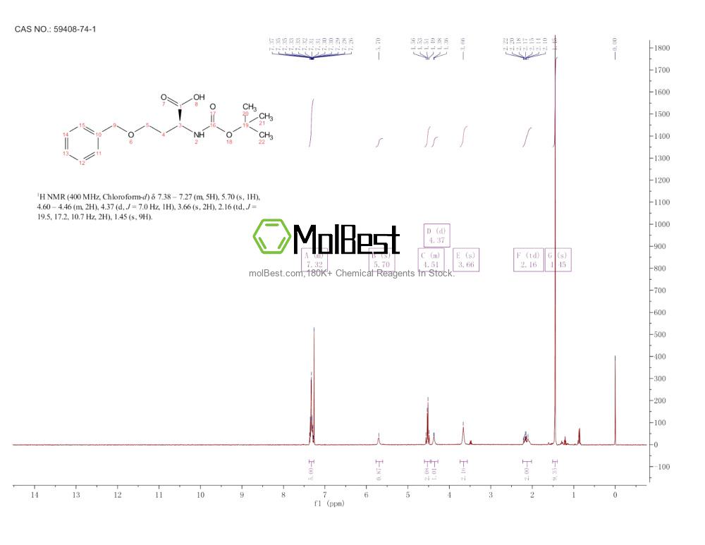 Spektrum pengujian sampel fisik (NMR) 59408-74-1