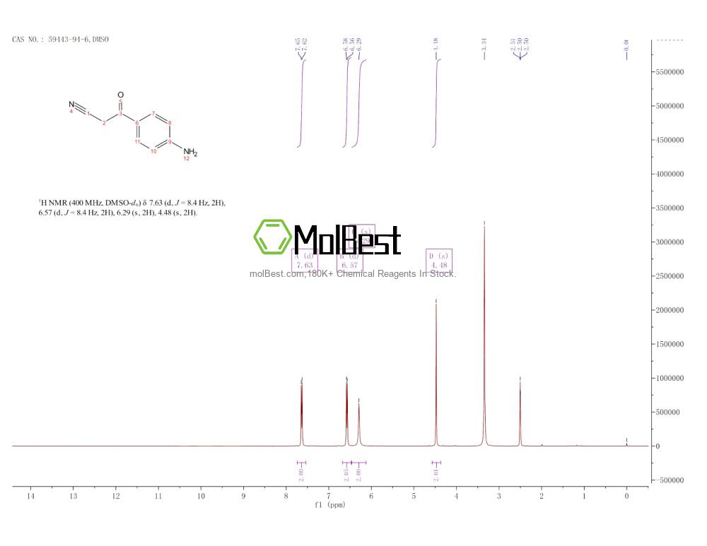 Physical sample testing spectrum (NMR) of 59443-94-6