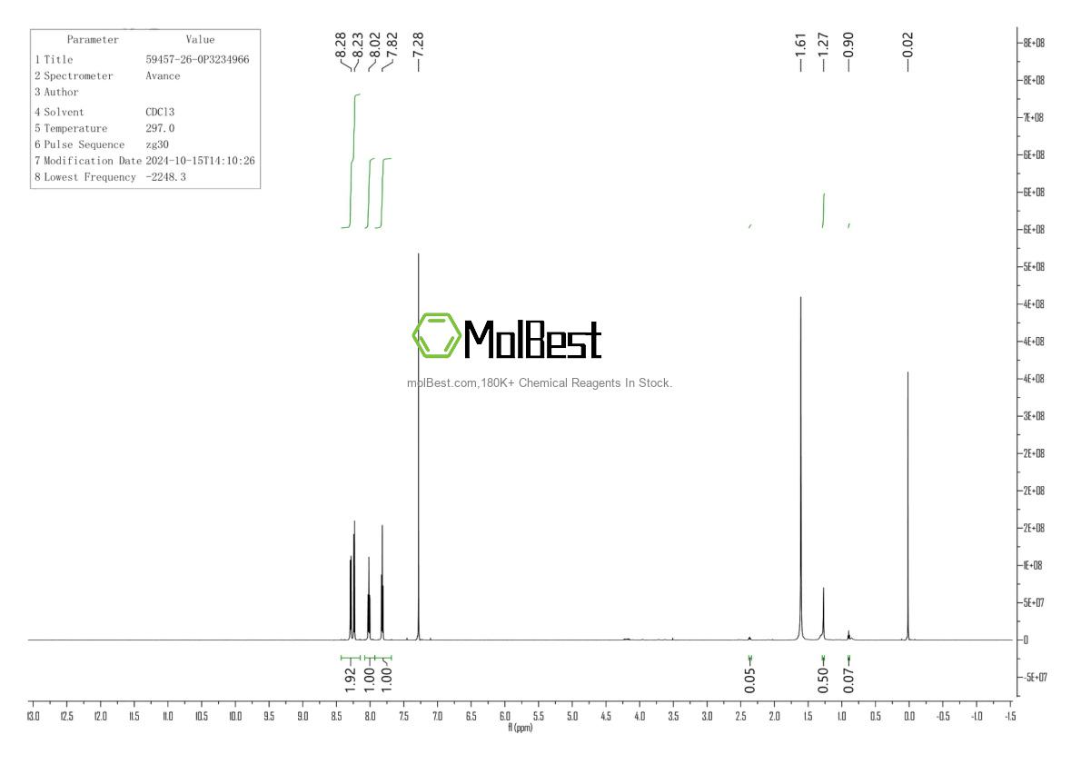 Physical sample testing spectrum (NMR) of 59457-26-0
