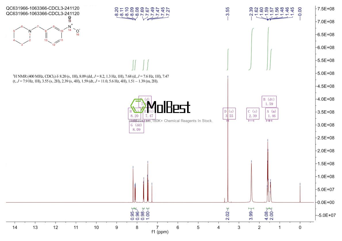 Physical sample testing spectrum (NMR) of 59507-46-9