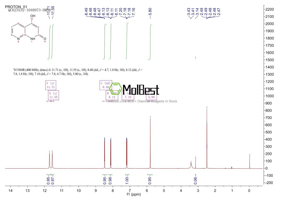 Physical sample testing spectrum (NMR) of 59514-86-2