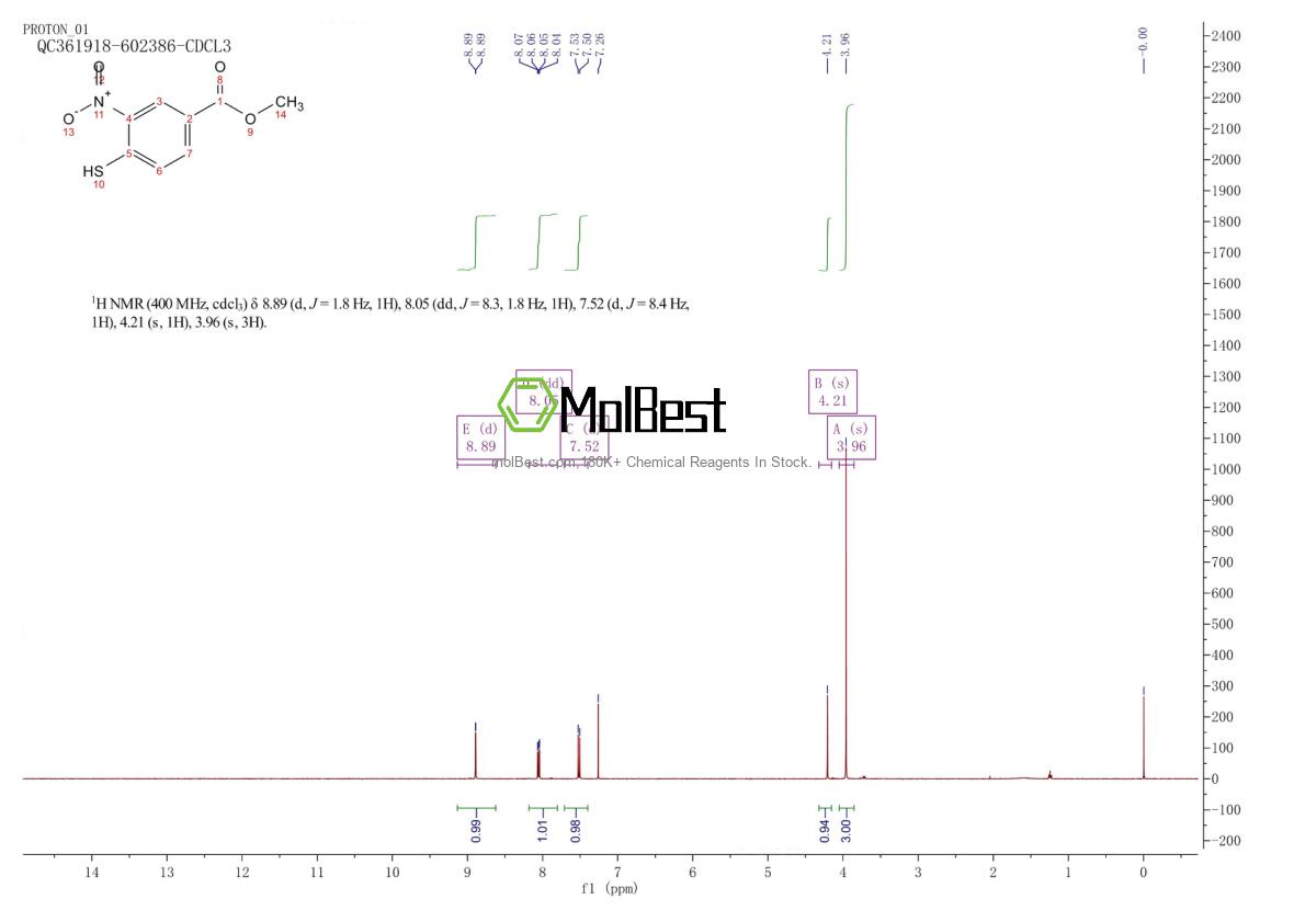 Phổ kiểm tra mẫu thực (NMR) của 59515-34-3