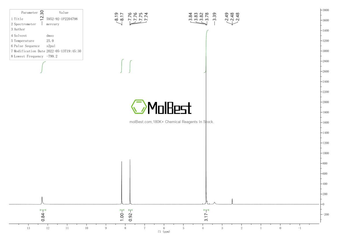 Physical sample testing spectrum (NMR) of 5952-92-1