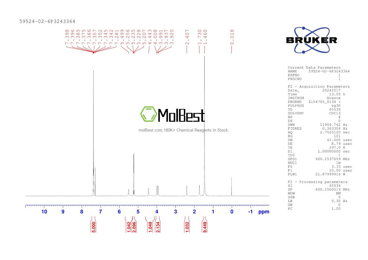 Physical sample testing spectrum (NMR) of 59524-02-6