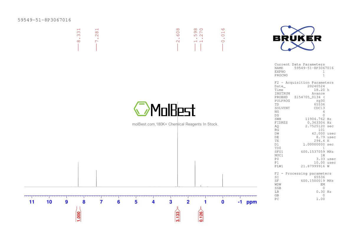 Phổ kiểm tra mẫu thực (NMR) của 59549-51-8