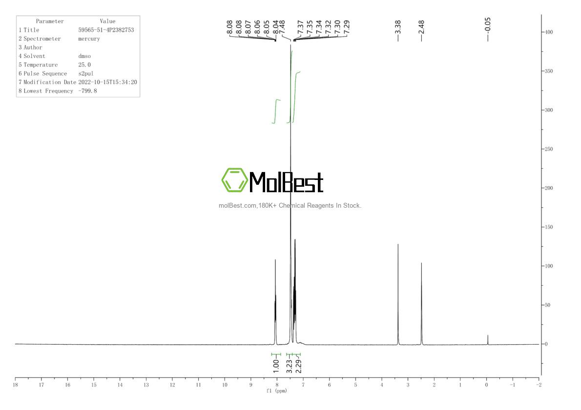 Phổ kiểm tra mẫu thực (NMR) của 59565-51-4