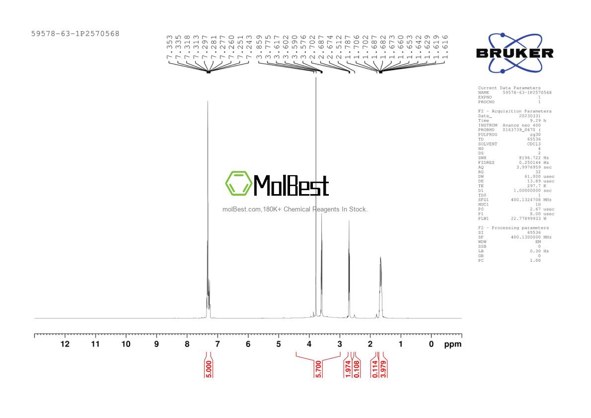 Phổ kiểm tra mẫu thực (NMR) của 59578-63-1