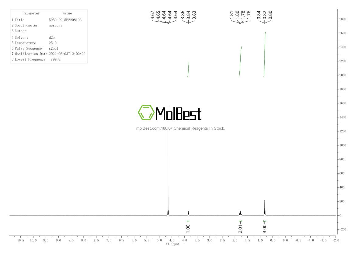 5959-29-5 fiziksel numune test spektrumu (NMR)