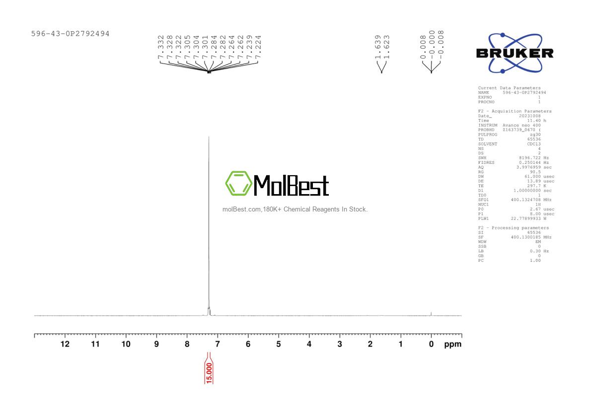 Physical sample testing spectrum (NMR) of 596-43-0