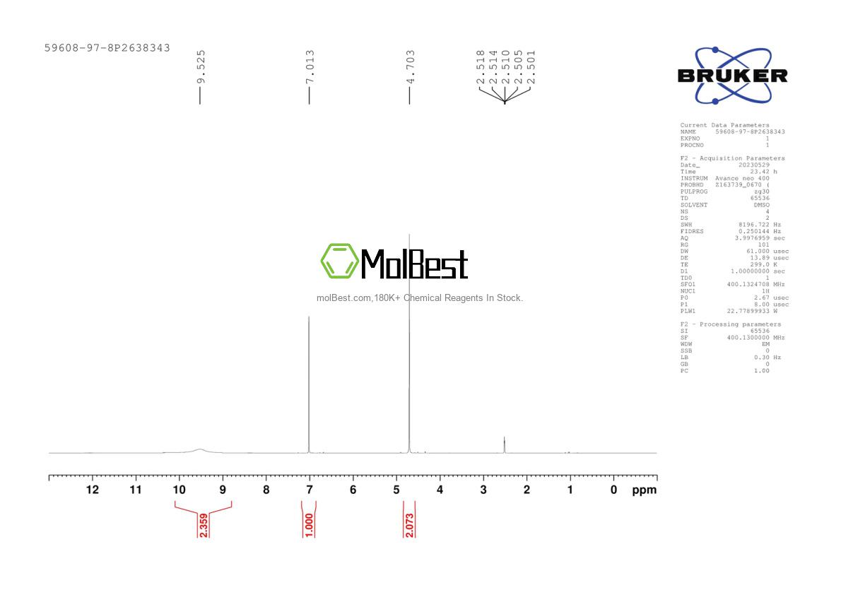 Physical sample testing spectrum (NMR) of 59608-97-8