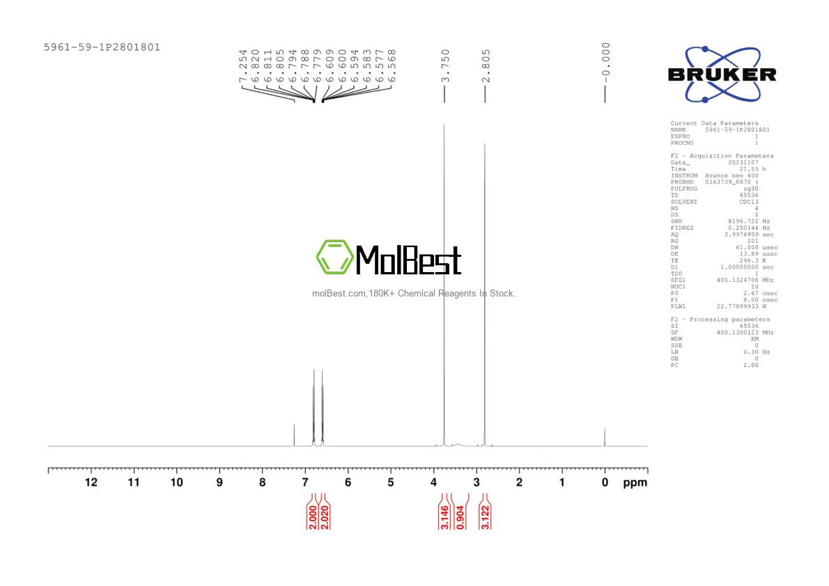 Physical sample testing spectrum (NMR) of 5961-59-1