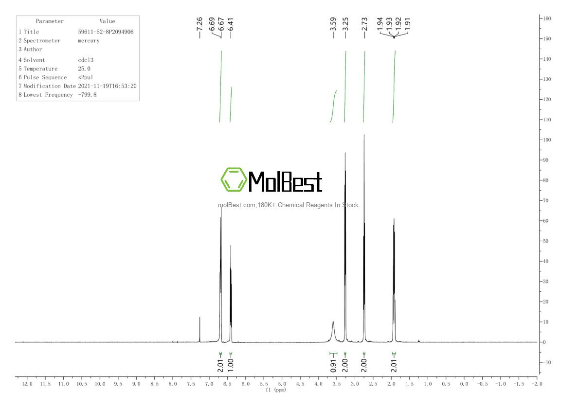 59611-52-8 fiziksel numune test spektrumu (NMR)
