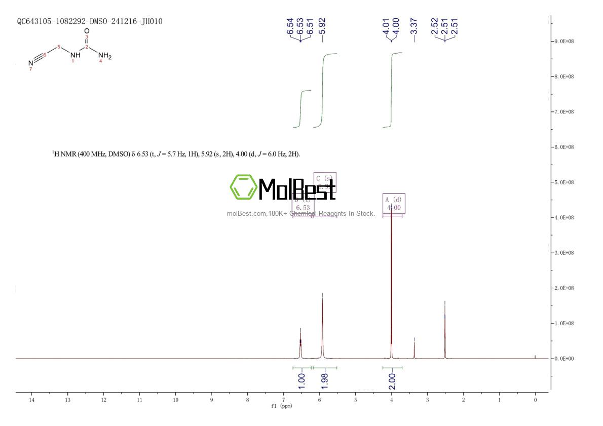 Phổ kiểm tra mẫu thực (NMR) của 5962-07-2