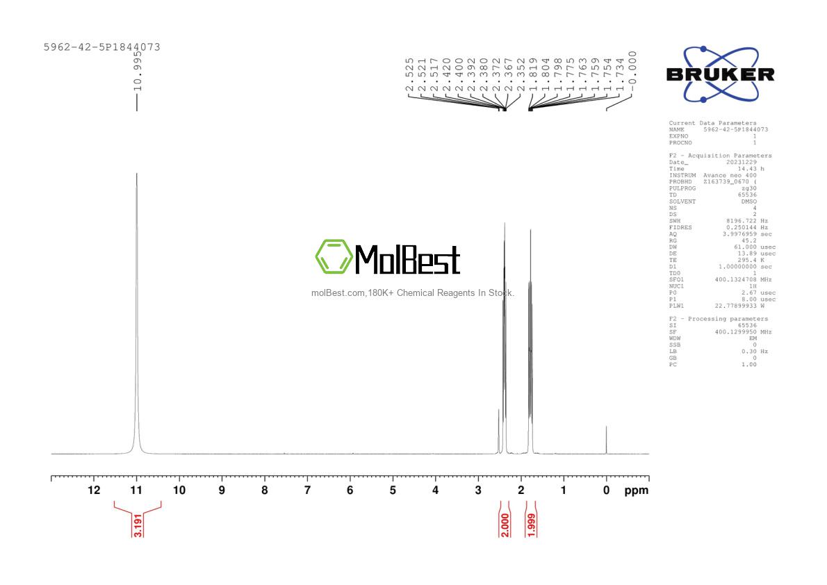 Physical sample testing spectrum (NMR) of 5962-42-5