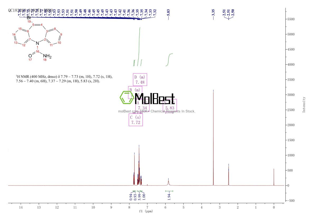 Espectro de teste de amostra física (NMR) de 59690-97-0