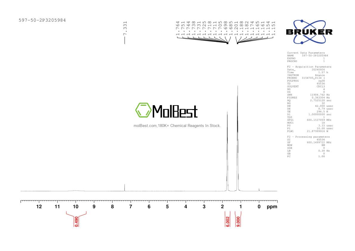 Phổ kiểm tra mẫu thực (NMR) của 597-50-2
