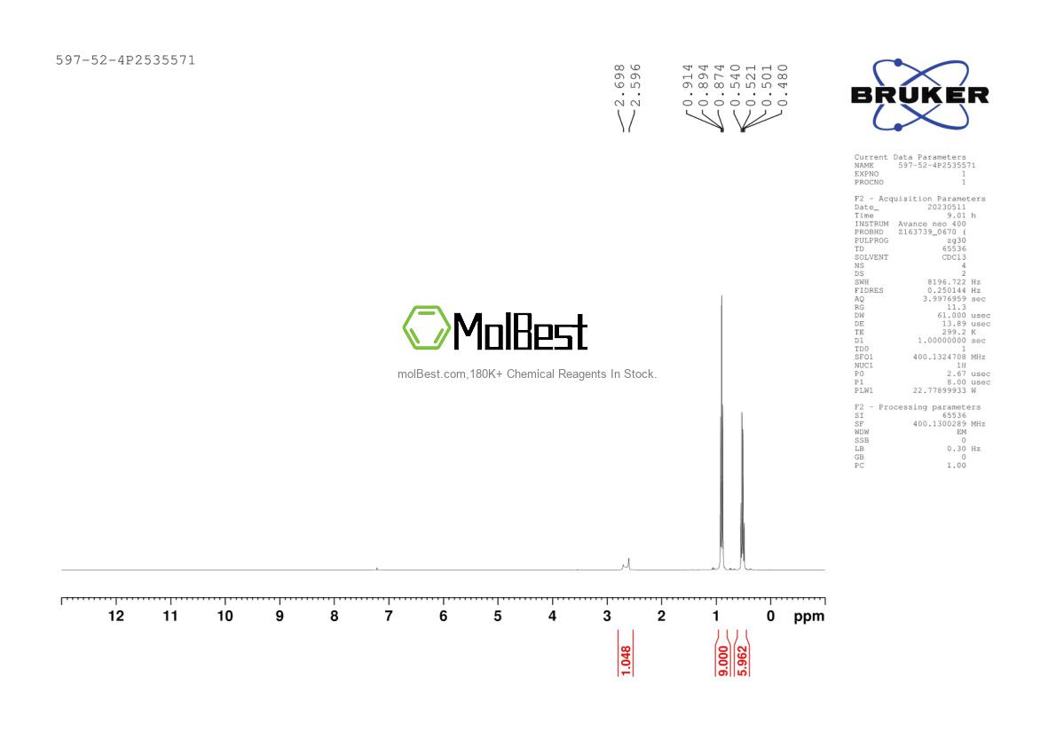 Physical sample testing spectrum (NMR) of 597-52-4