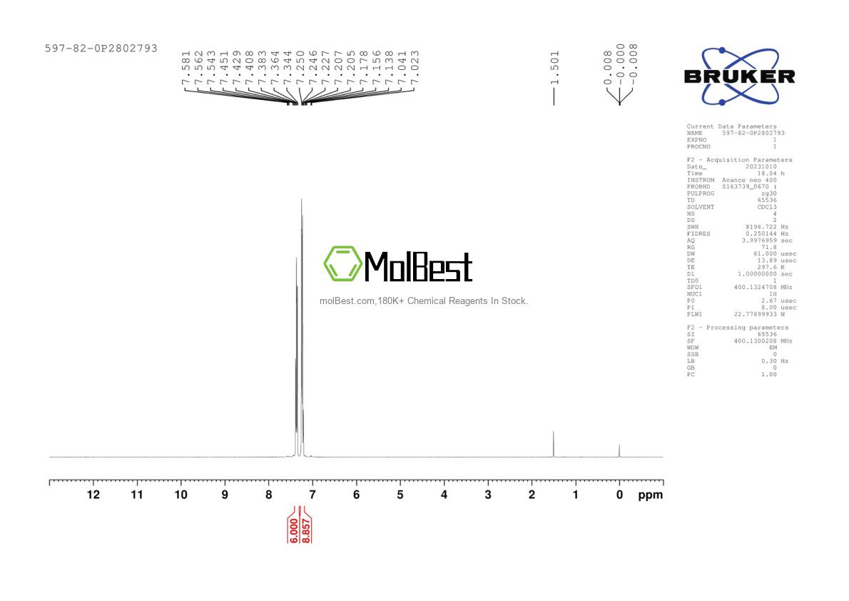 Physical sample testing spectrum (NMR) of 597-82-0
