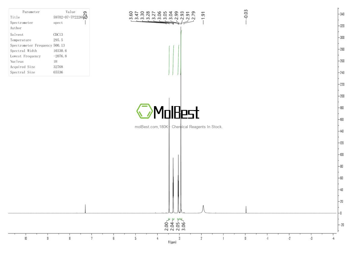 Physical sample testing spectrum (NMR) of 59702-07-7