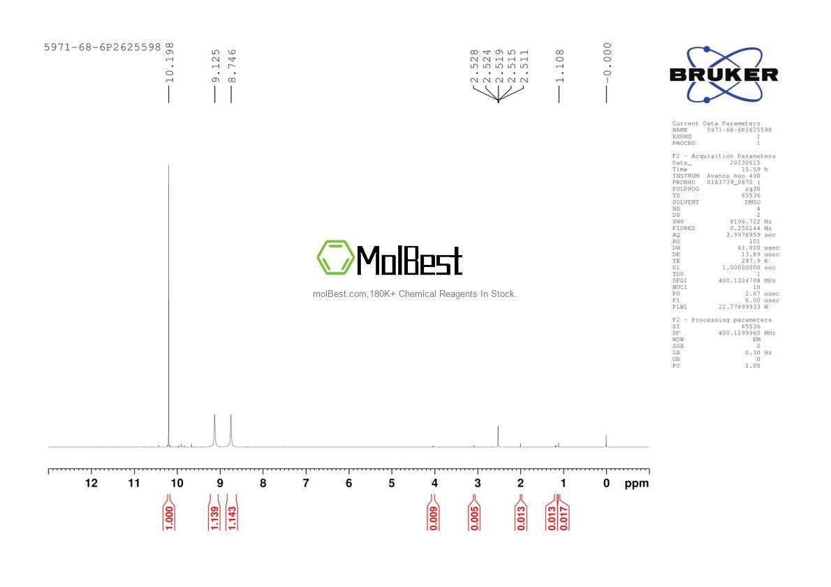 Phổ kiểm tra mẫu thực (NMR) của 5971-68-6