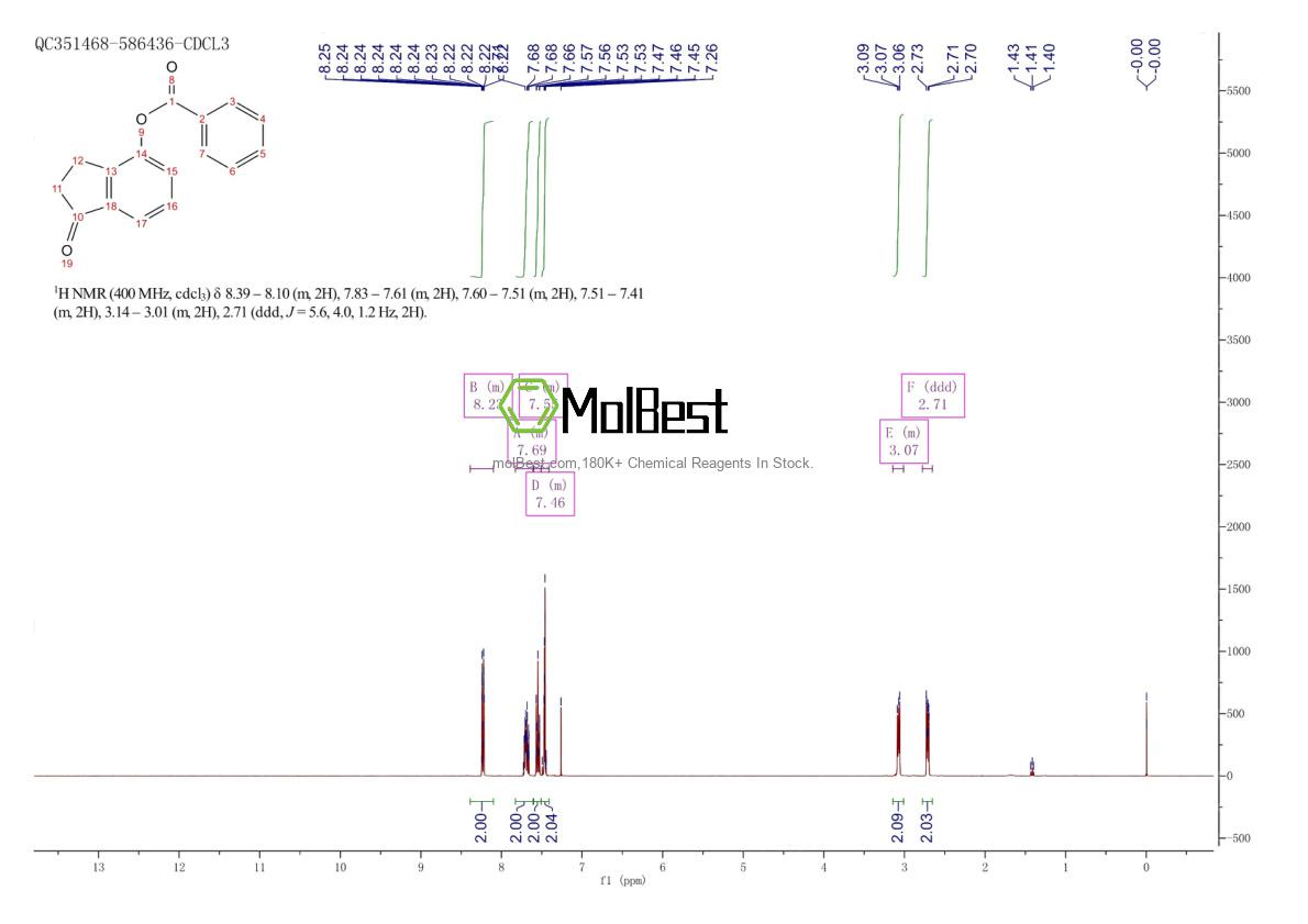Physical sample testing spectrum (NMR) of 59725-61-0