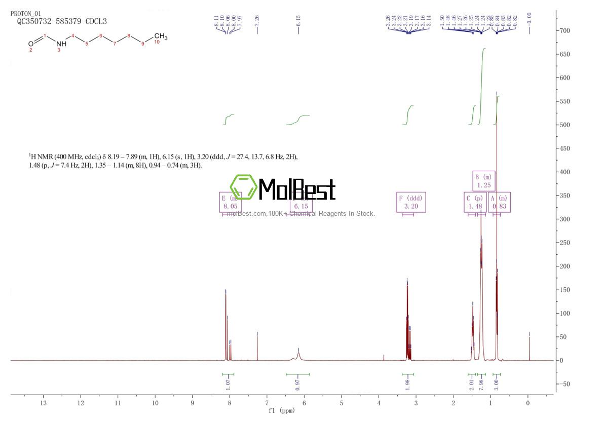Phổ kiểm tra mẫu thực (NMR) của 59734-16-6