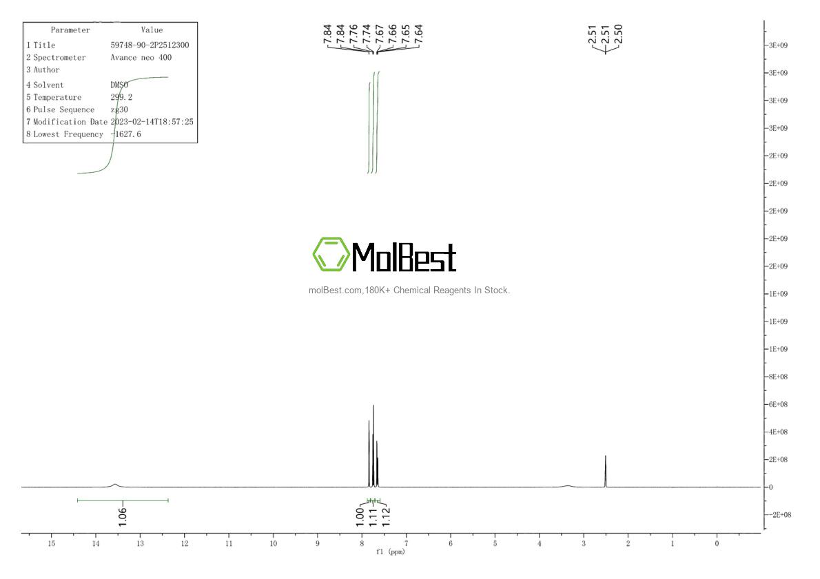 Physical sample testing spectrum (NMR) of 59748-90-2