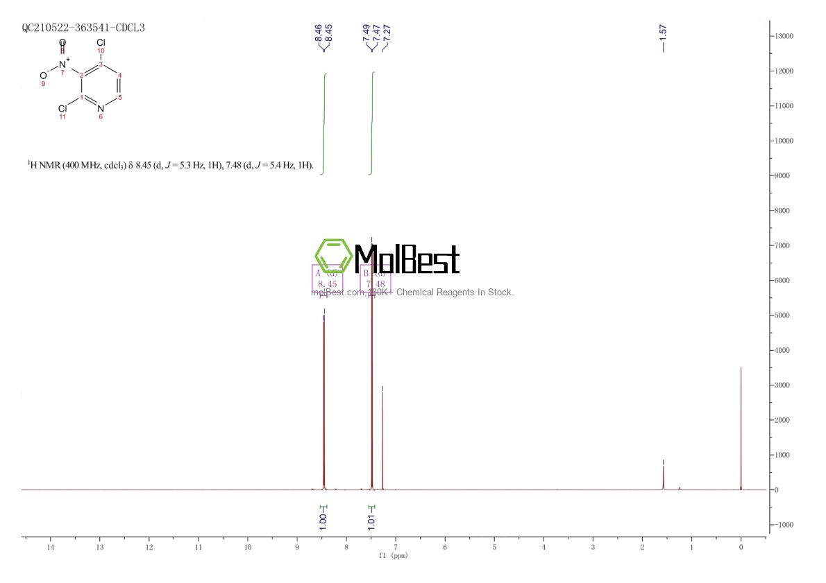 Physical sample testing spectrum (NMR) of 5975-12-2