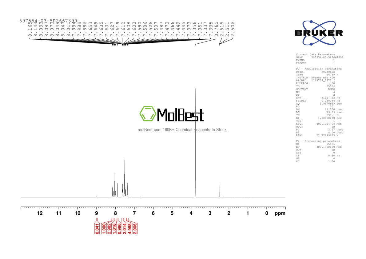 Phổ kiểm tra mẫu thực (NMR) của 597554-03-5