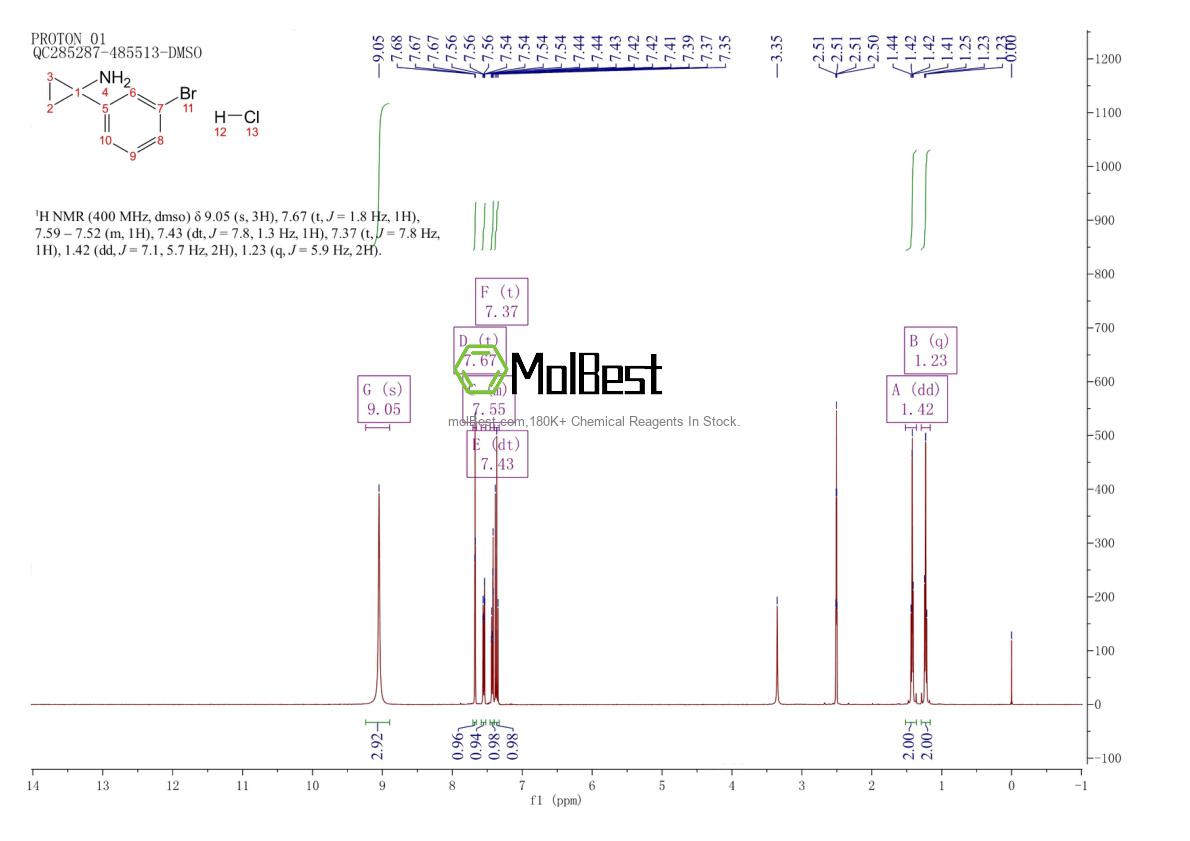 597563-15-0 fiziksel numune test spektrumu (NMR)