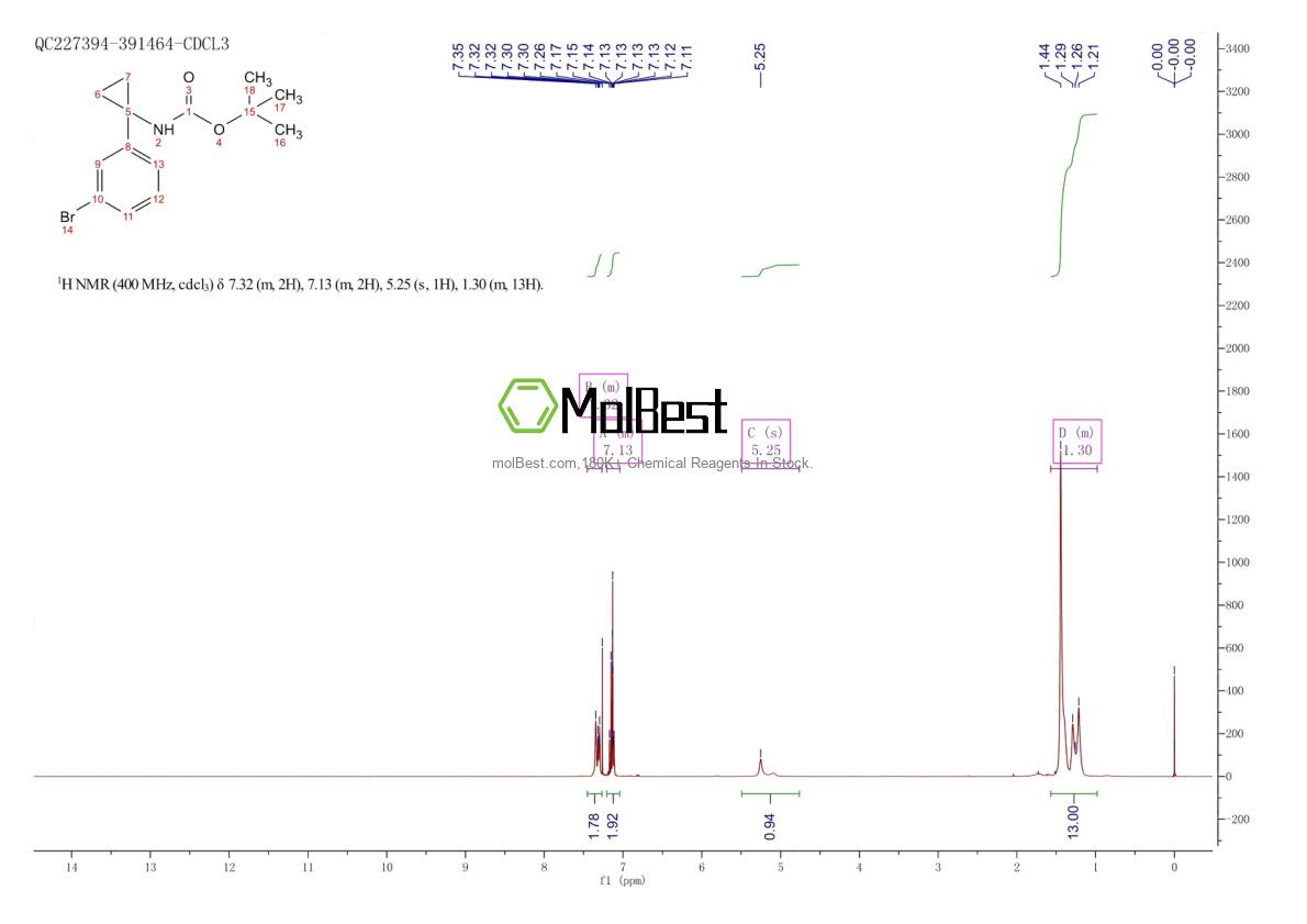 597563-17-2 fiziksel numune test spektrumu (NMR)