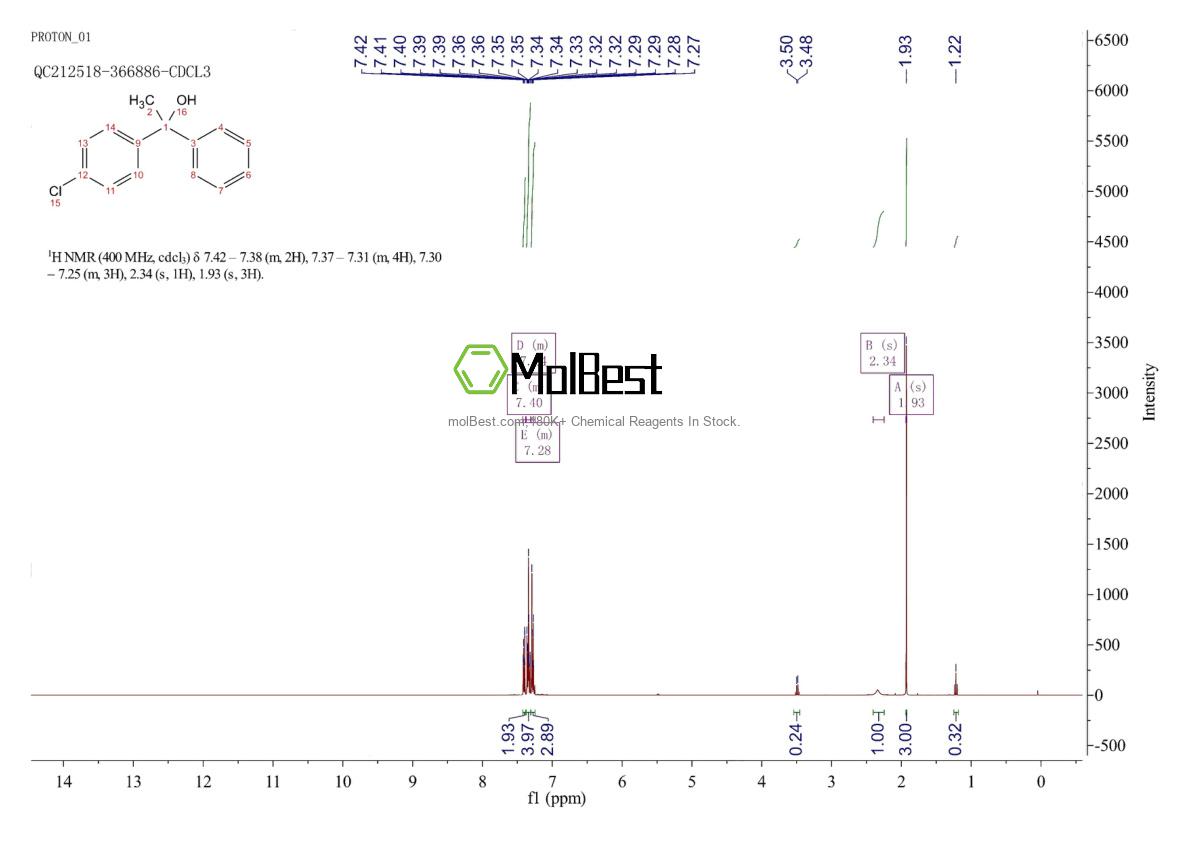 Physical sample testing spectrum (NMR) of 59767-24-7