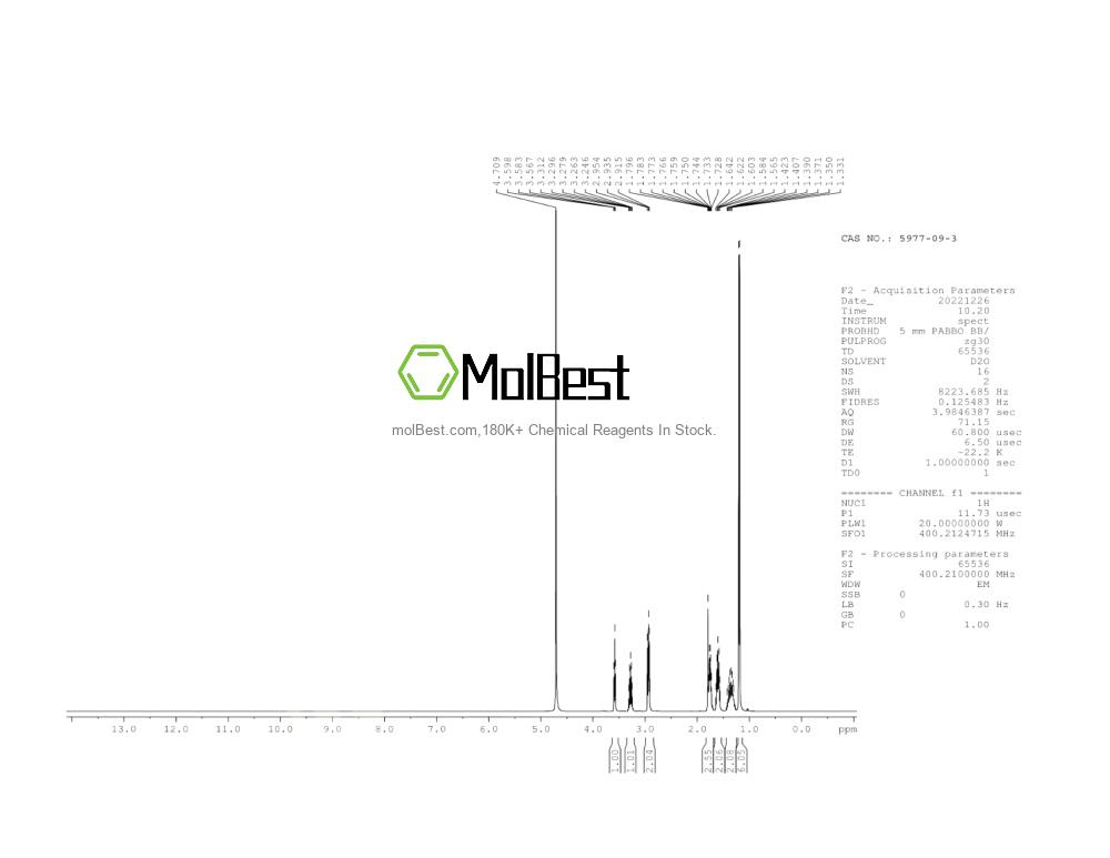 Physical sample testing spectrum (NMR) of 5977-09-3