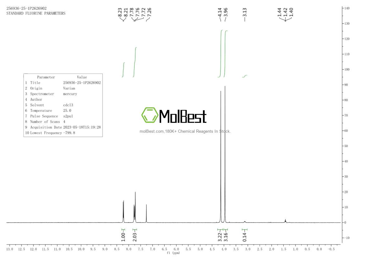 Physical sample testing spectrum (NMR) of 5978-08-5